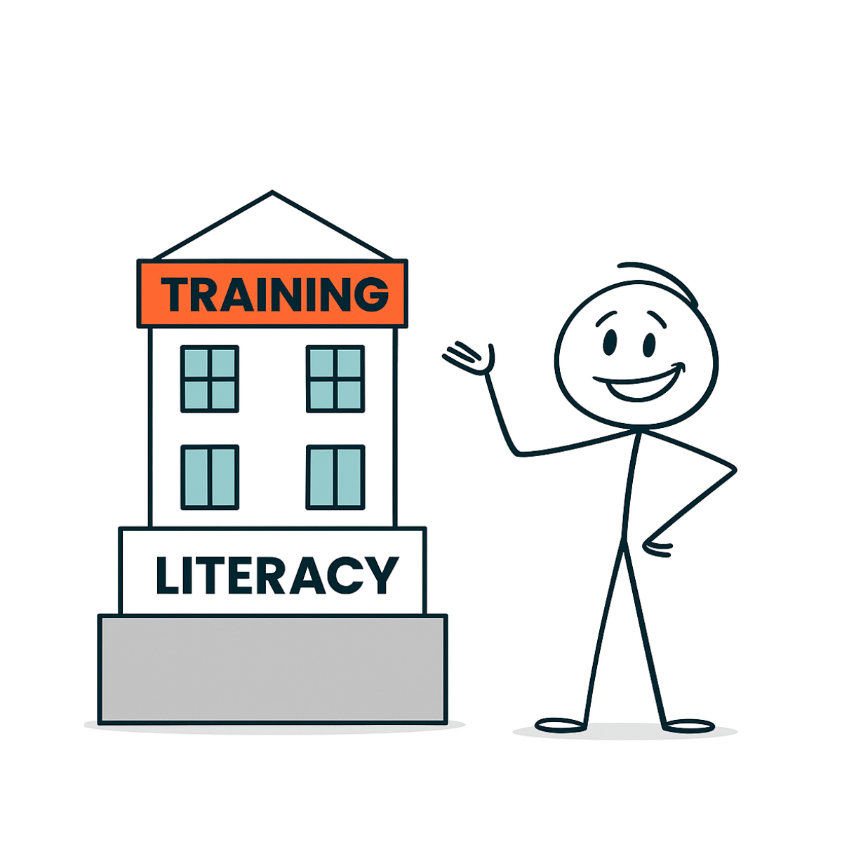 Foundation slab labelled “Literacy,” with a neat building (Training) rising on top.