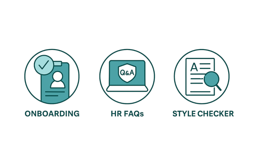 Icons showing how SMEs can use Custom GPTs for practical, repetitive tasks.
